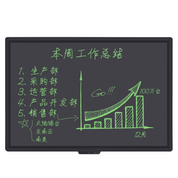 落地柔性液晶書寫技術(shù)的“好寫”光能黑板，想淘汰粉筆、油墨的傳統(tǒng)黑/白板