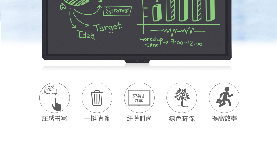 柔性液晶書寫技術(shù)，利用雙穩(wěn)態(tài)液晶的特性，當有壓力作用在液晶屏表面時能夠記錄軌跡。只在驅(qū)動刷新時需要微弱電流，從而實現(xiàn)產(chǎn)品低功耗。不僅功耗極地，僅依靠外界光線就能夠呈現(xiàn)完美的書寫筆跡；極高的書寫精度和靈敏度可以媲美硬筆書寫的效果。