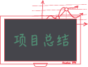 辦公備忘記錄，有序工作
